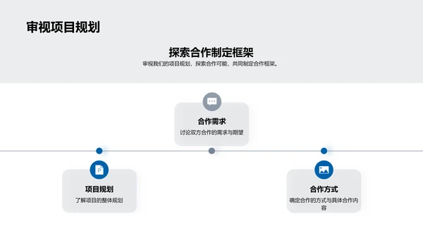 智慧城市房产融合