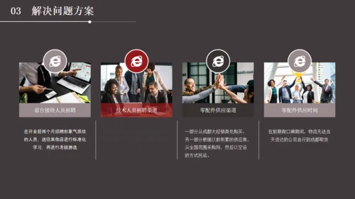 多用途通用商业计划书PPT模板
