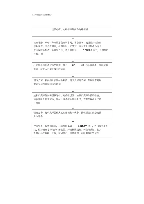 电动吸痰器操作流程