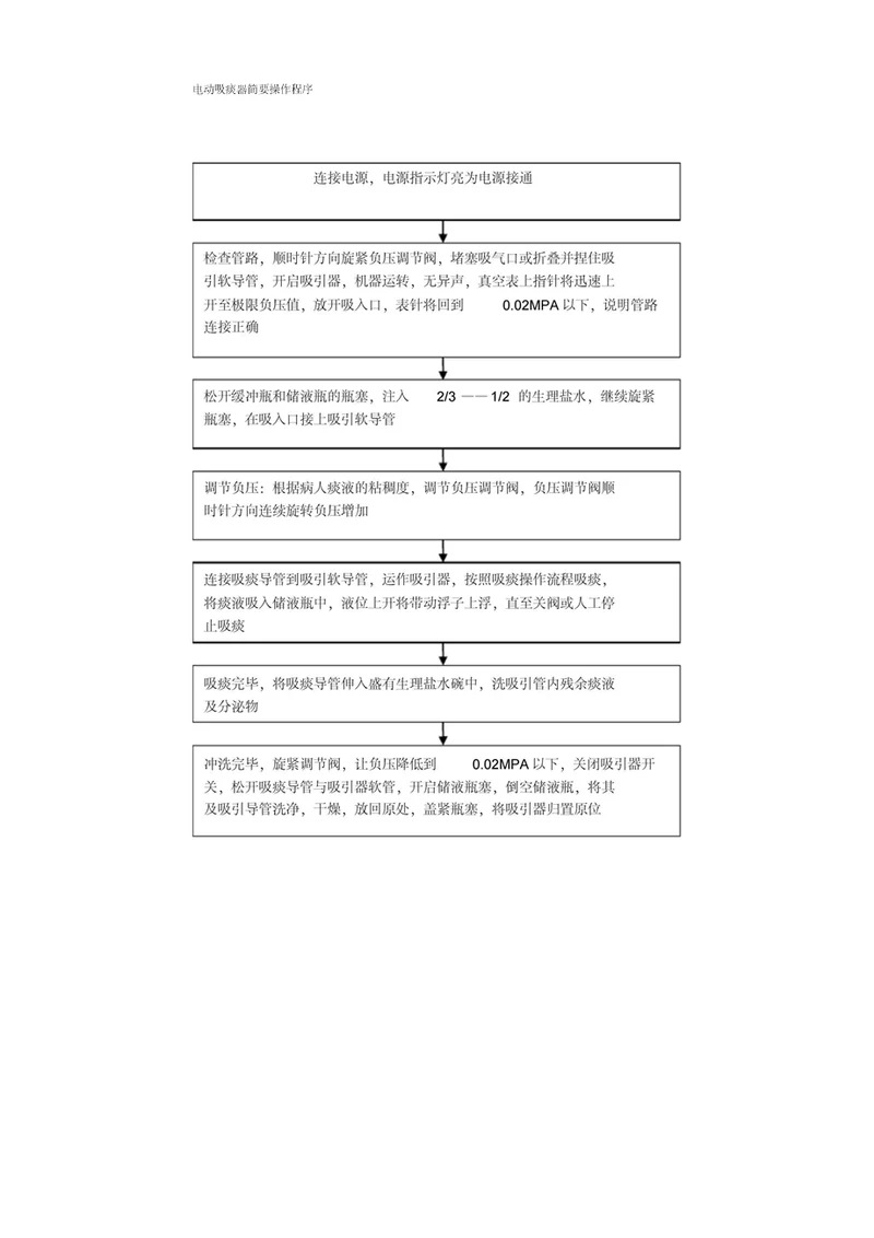 电动吸痰器操作流程