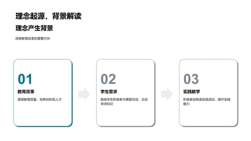 新教学理念解析PPT模板