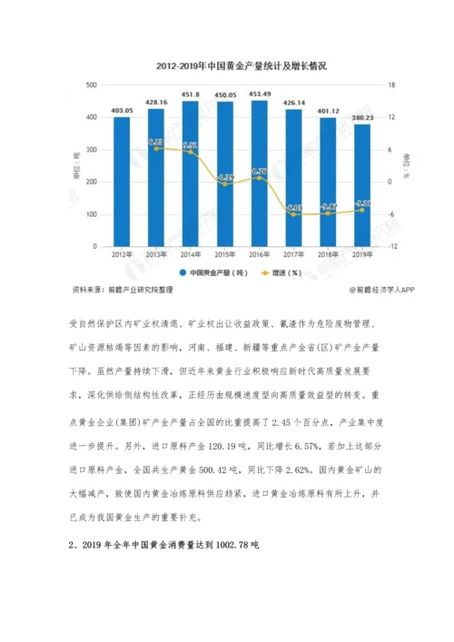 全年中国黄金行业市场分析产量规模连续13年位居全球首位-特殊地位凸显.docx