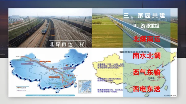 人文地理下册大单元整体教学 爱我中华——中华民族的家园 复习课件（25张PPT）