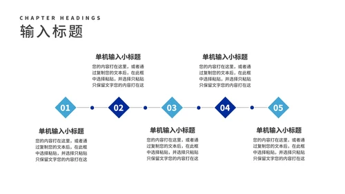 深蓝简约风商业项目计划书汇报PPT模板