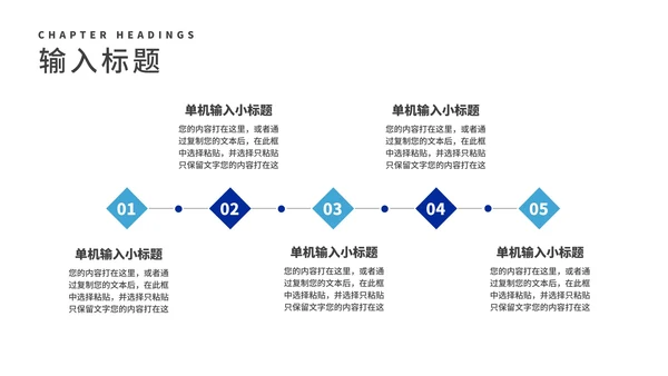 深蓝简约风商业项目计划书汇报PPT模板