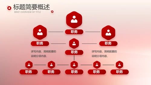 红色八一军事部队听党指挥工作总结汇报动态PPT