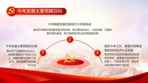 感悟初心使命强化责任担当动态PPT模板