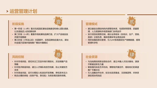 棕色国风非遗木雕的匠心雕刻PPT模板
