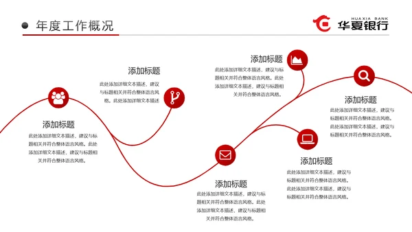 红色华夏银行金融理财工作总结汇报PPT