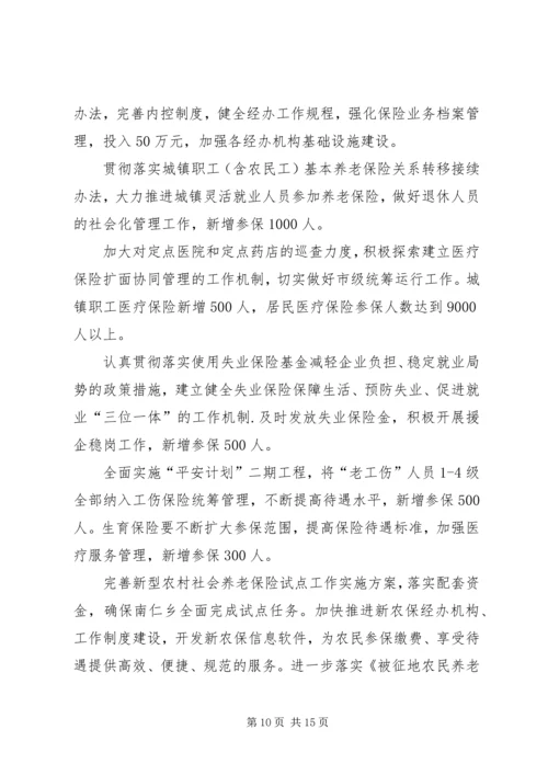 县人力资源和社会保障工作会讲话.docx