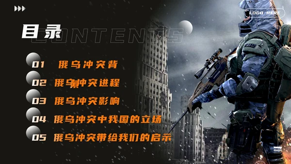俄乌冲突爆发始末讲解PPT模板