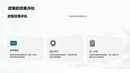 经济政策分析评估PPT模板