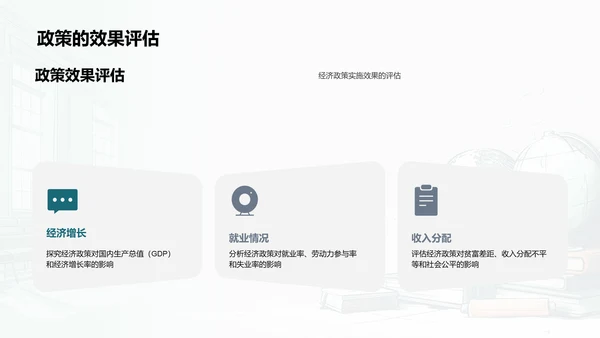 经济政策分析评估PPT模板