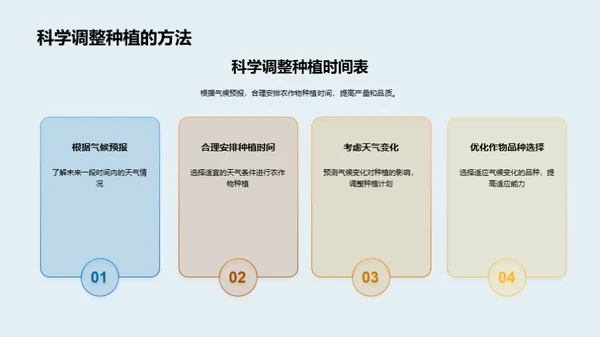 小满节气气候探析