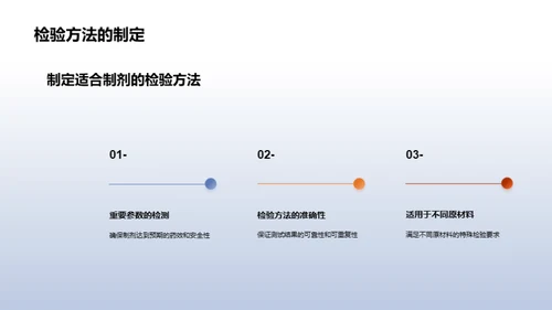 药品质量管控全解析