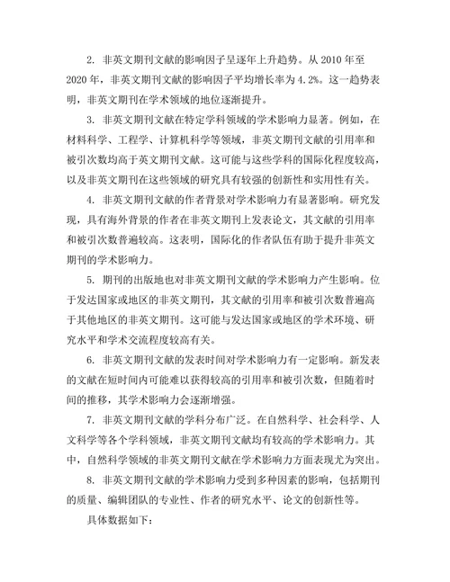非英文期刊文献的学术影响力探讨