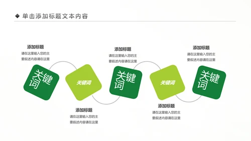 绿色出行环保低碳低碳出行动态PPT模板