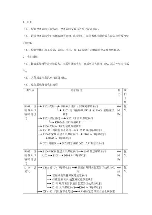 加制氢装置吹扫气密专题方案.docx