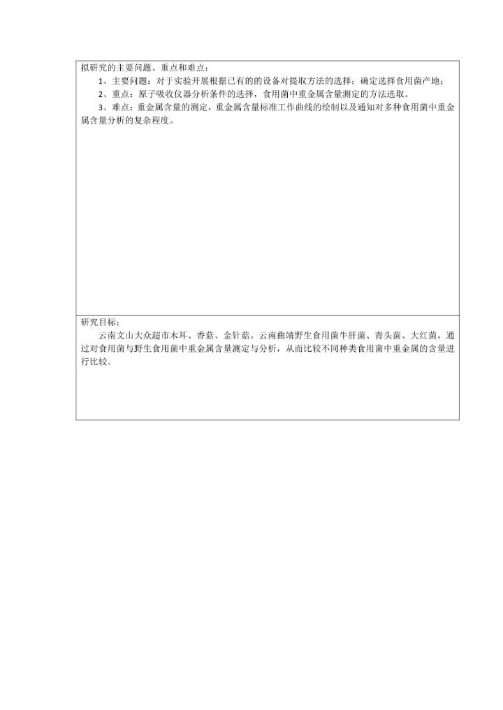 毕业论文开题报告