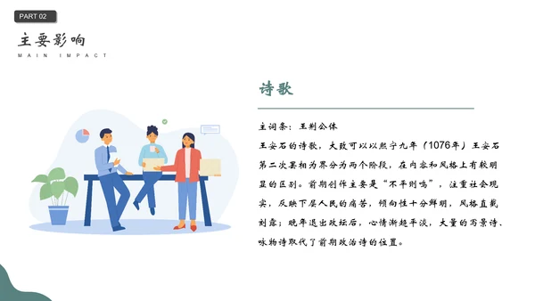 王安石介绍PPT模板