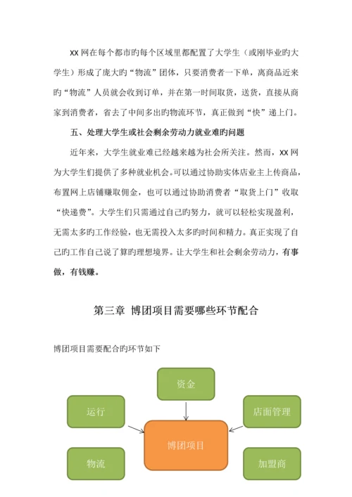 同城购物网站项目企划方案.docx