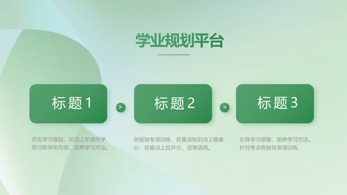 绿色清新学校教育培训工作总结动态PPT