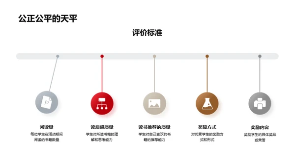 探索阅读之旅