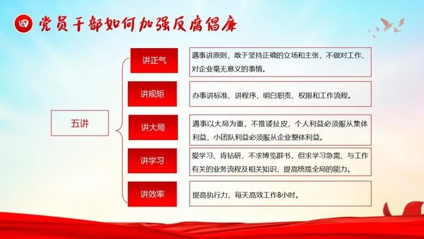 医院反腐医疗反腐医院反腐医院廉洁廉政党课廉洁行医医德医风PPT课件