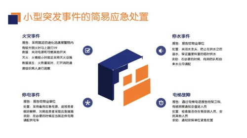 手术室医疗基础操作培训通用PPT模板