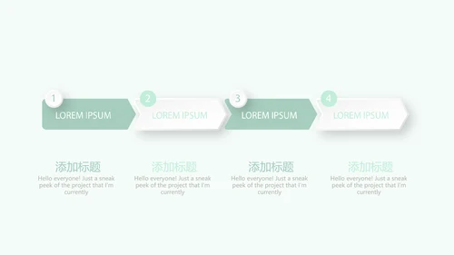 绿色小清新护士长年年终总结动态PPT