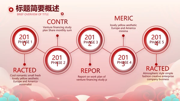 红色喜庆公司联欢晚会年终总结PPT动态模板