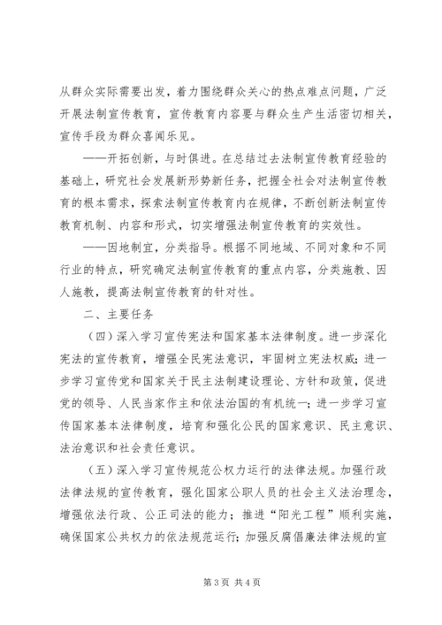 市法制宣传教育五五普法五年规划 (7).docx