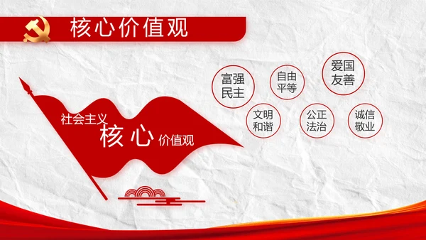 中国共产党的光辉历程党史党课PPT