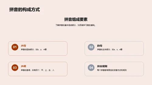 拼音探索之旅