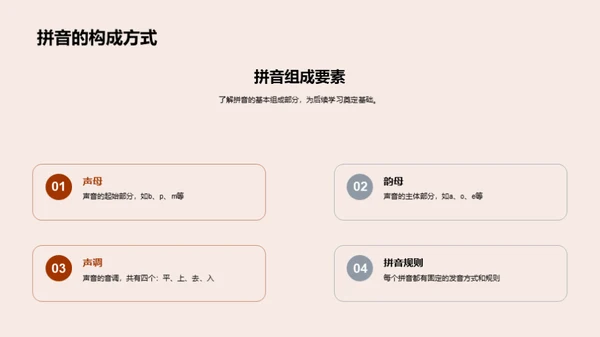 拼音探索之旅