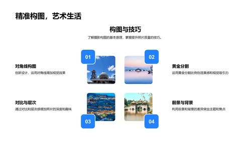 旅摄技巧与实践PPT模板