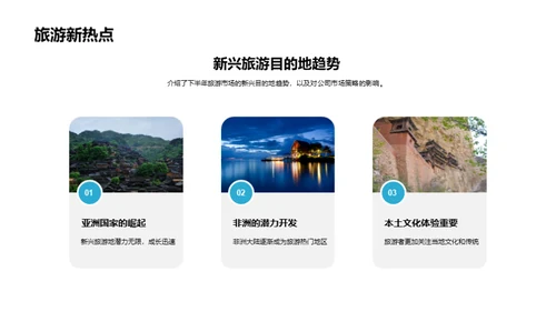 旅游市场展望与策略