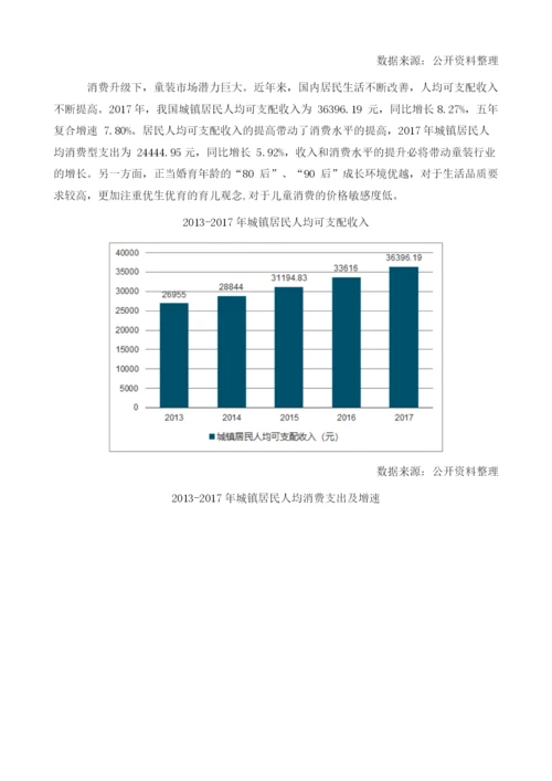 随着居民收入和消费水平的提升-童装市场发展趋势分析.docx