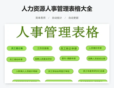 人力资源人事管理表格大全
