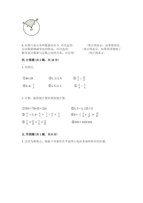 小学数学六年级上册期末模拟卷含答案【黄金题型】.docx