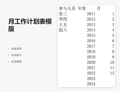 月工作计划表模版