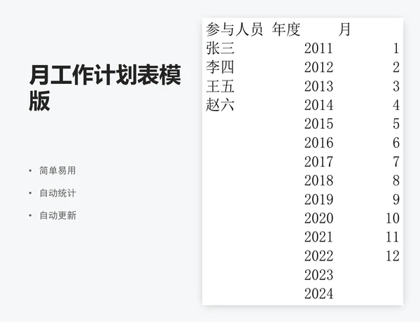 月工作计划表模版