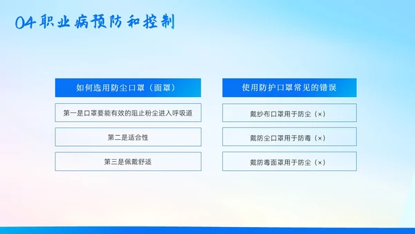 职业防治法宣传周职业病预防和防治专题培训PPT课职业病防治法宣传周