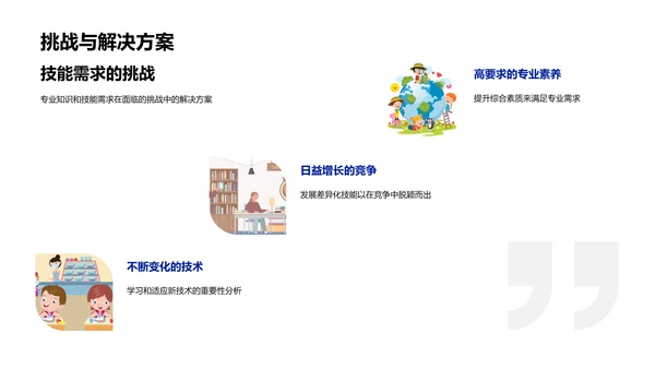 专业技能应用于就业PPT模板