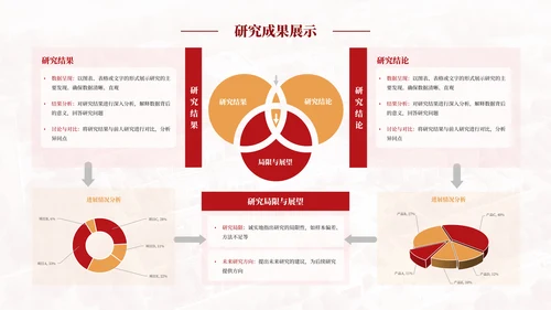 红色学院风毕业答辩汇报PPT模板