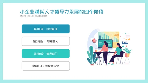 墨绿插画风人才梯队建设与人才培养模板