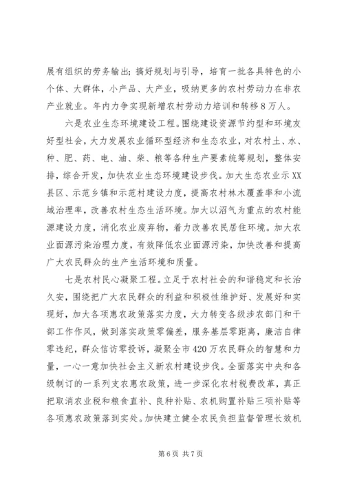 我市扎实推进新农村建设工作计划 (3).docx