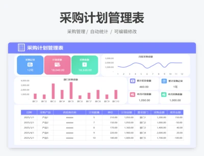 采购计划管理表