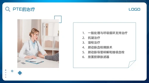 蓝色简约肺栓塞的护理查房PPT模板宣传PPT动态PPT