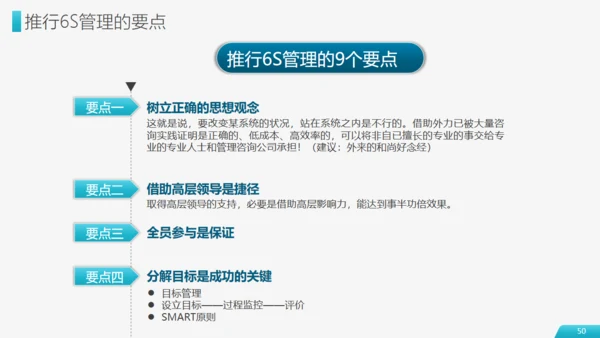 现场管理仓储车间实施方法通用PPT模板